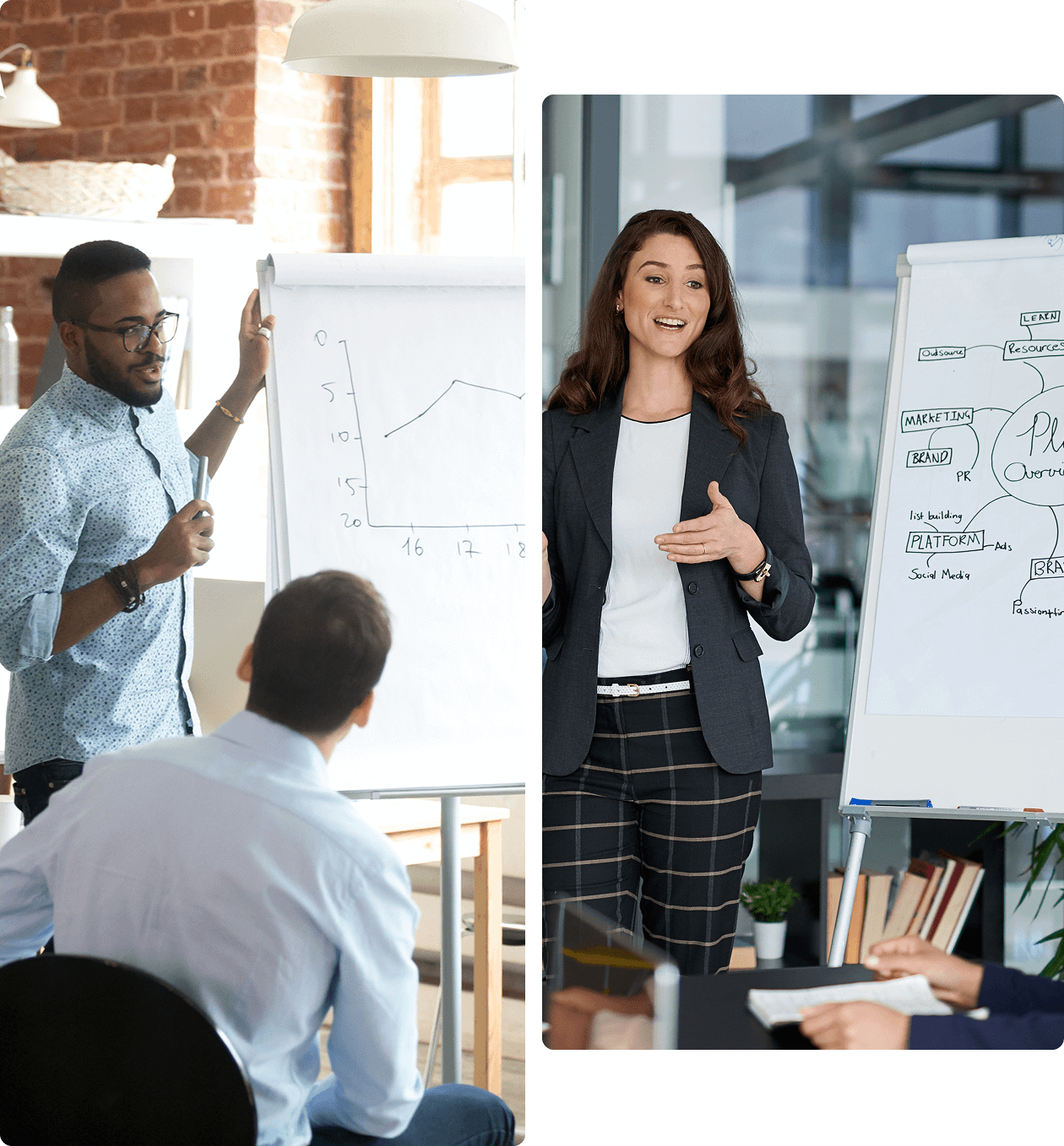 about1 Two professionals presenting on flip charts.